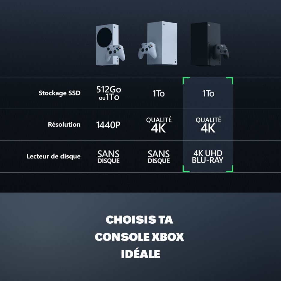 Xbox Series X 1to